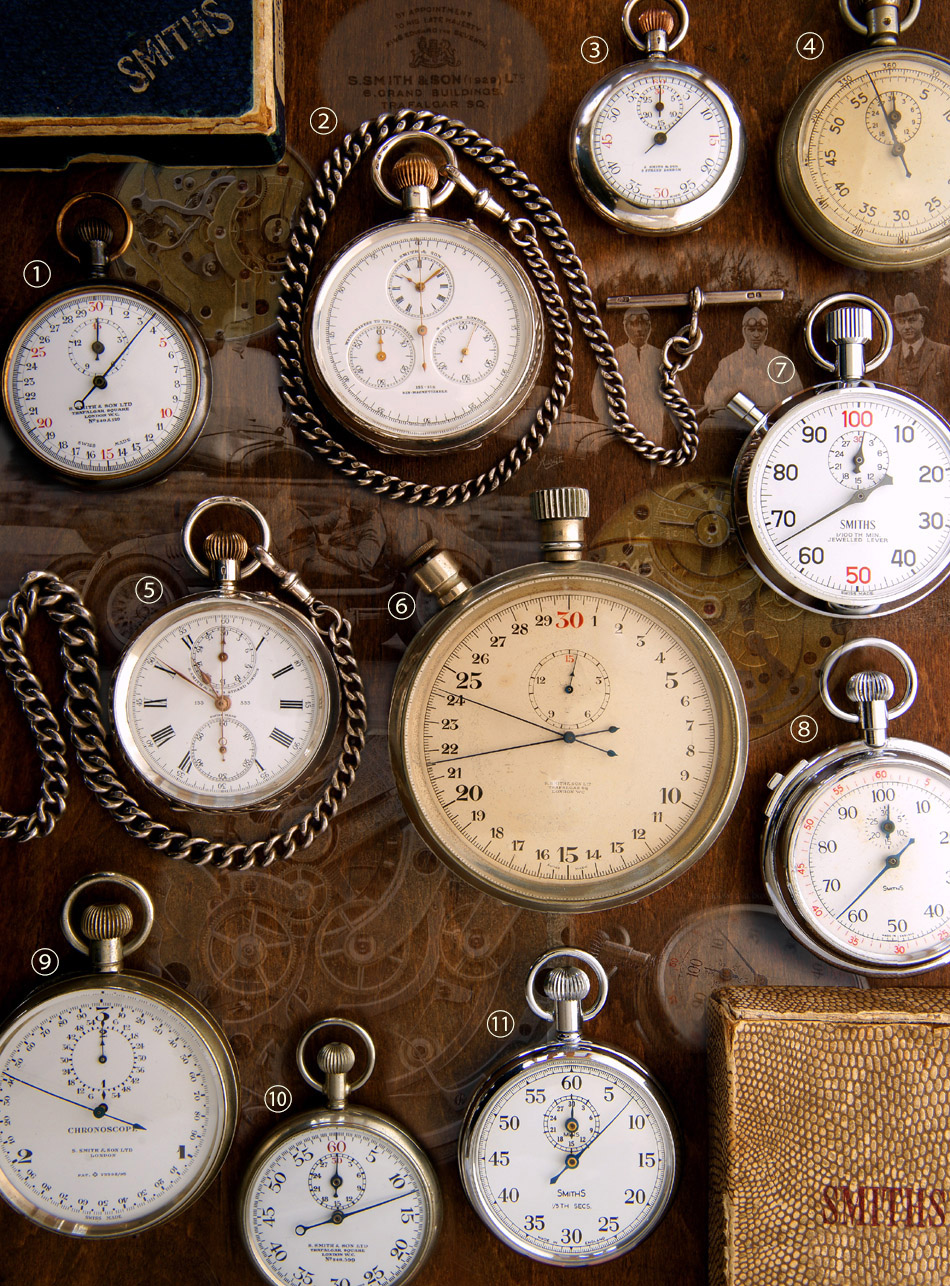 ストップウォッチ